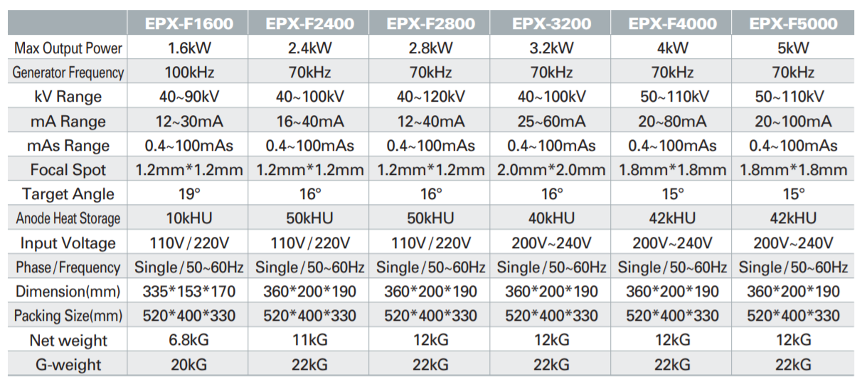 Specification of EXP serie systems.png